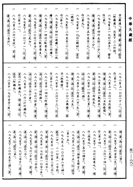 File:《中華大藏經》 第52冊 第882頁.png