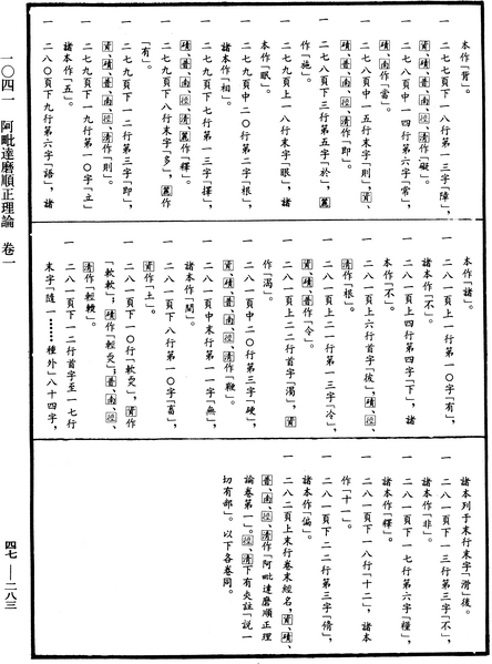 File:《中華大藏經》 第47冊 第283頁.png