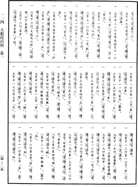 File:《中華大藏經》 第15冊 第015頁.png