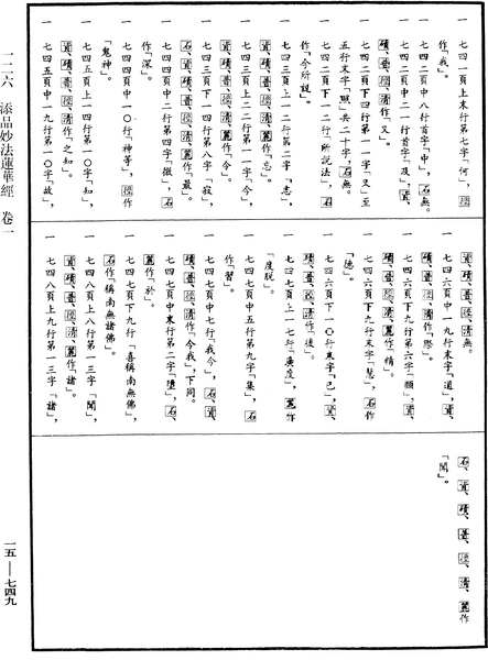 File:《中華大藏經》 第15冊 第749頁.png