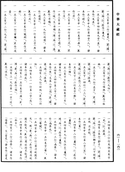 File:《中華大藏經》 第61冊 第0162頁.png