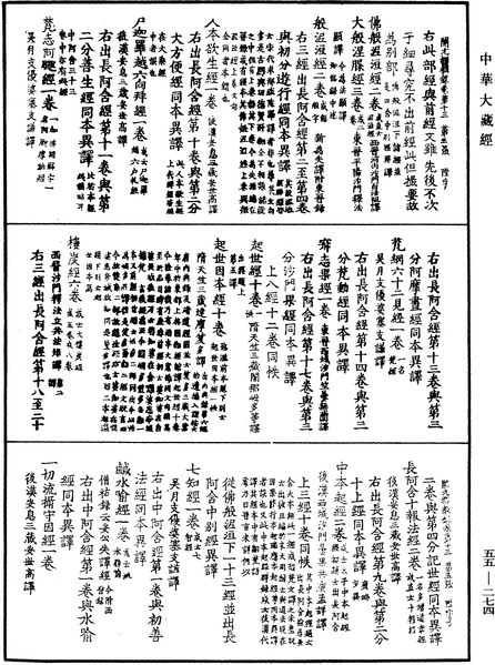 File:《中華大藏經》 第55冊 第274頁.png
