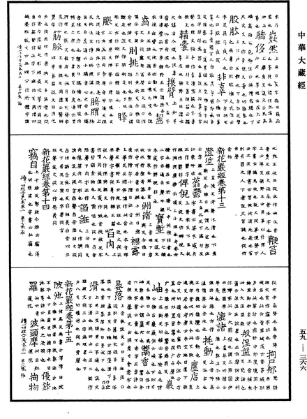 File:《中華大藏經》 第59冊 第0366頁.png