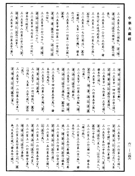 File:《中華大藏經》 第61冊 第0346頁.png