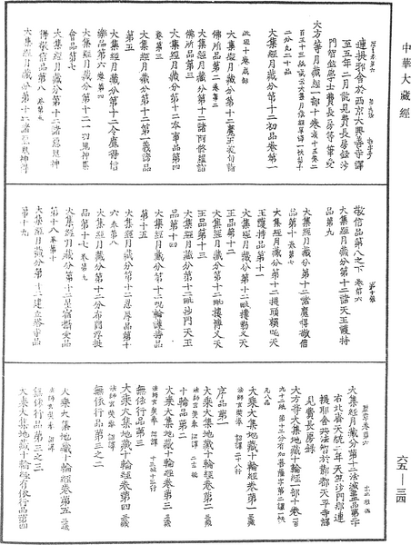 File:《中華大藏經》 第65冊 第0034頁.png