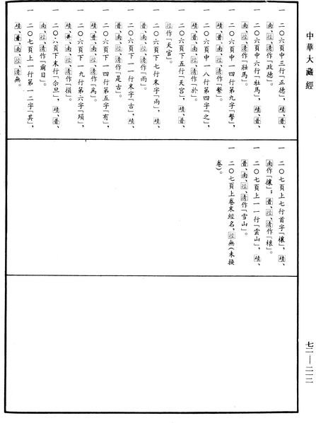 File:《中華大藏經》 第72冊 第212頁.png