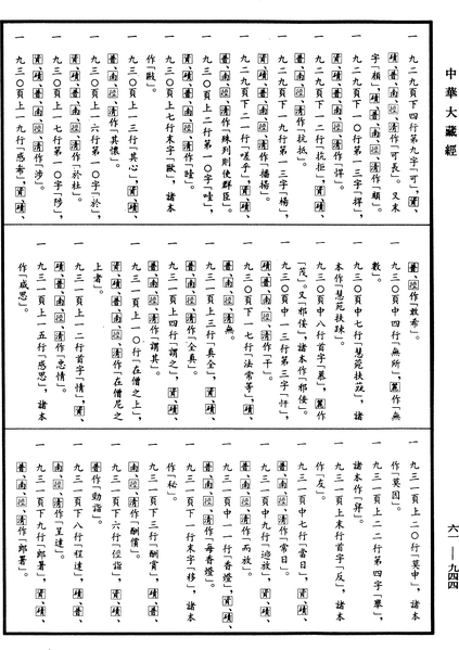File:《中華大藏經》 第61冊 第0944頁.png
