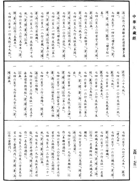 File:《中華大藏經》 第54冊 第752頁.png