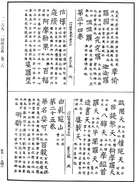 File:《中華大藏經》 第57冊 第0943頁.png