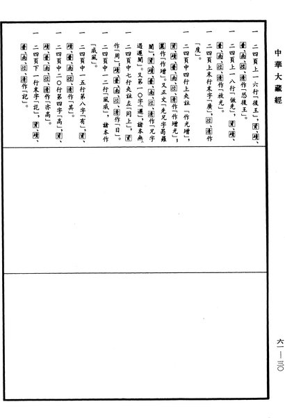 File:《中華大藏經》 第61冊 第0030頁.png