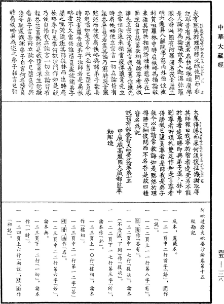 File:《中華大藏經》 第45冊 第128頁.png