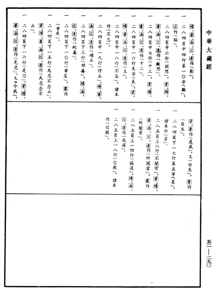 File:《中華大藏經》 第52冊 第290頁.png