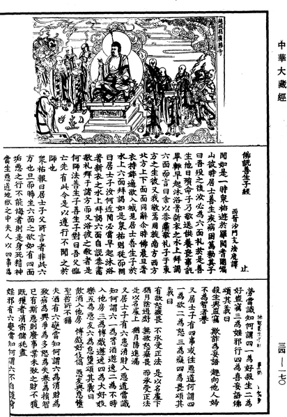 File:《中華大藏經》 第34冊 第0170頁.png