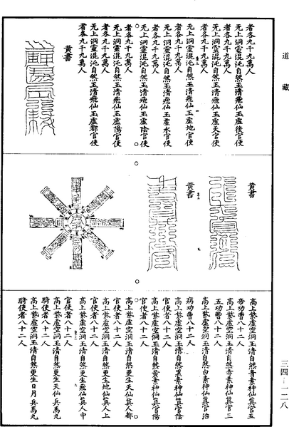 File:《道藏》第34冊 第128頁.png