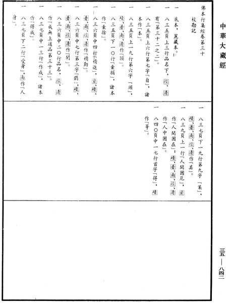 File:《中華大藏經》 第35冊 第0842頁.png