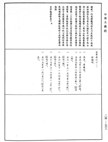 File:《中華大藏經》 第104冊 第568頁.png