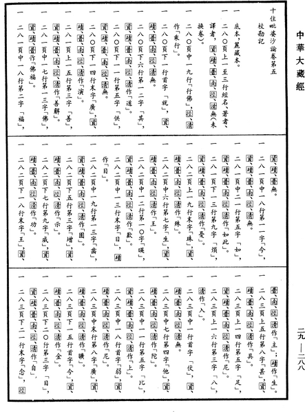 File:《中華大藏經》 第29冊 第0288頁.png