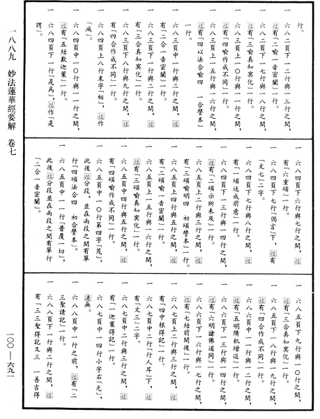 File:《中華大藏經》 第100冊 第691頁.png