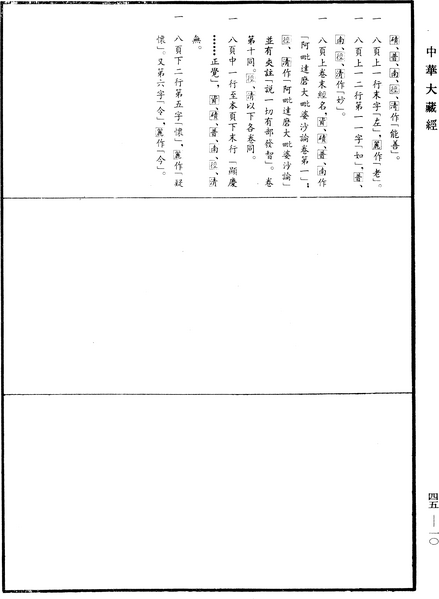 File:《中華大藏經》 第45冊 第010頁.png