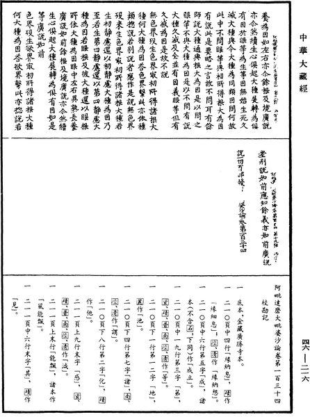 File:《中華大藏經》 第46冊 第0216頁.png