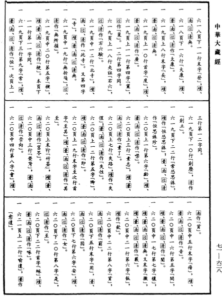File:《中華大藏經》 第71冊 第628頁.png