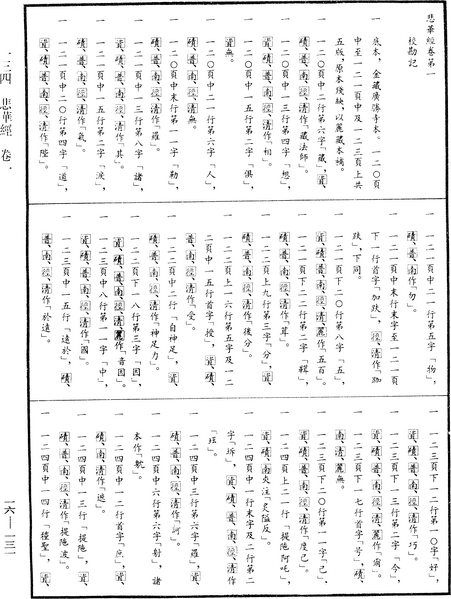 File:《中華大藏經》 第16冊 第131頁.png