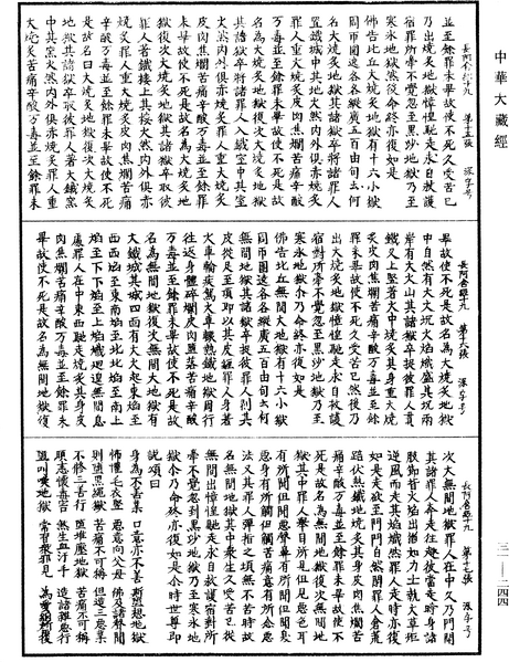 File:《中華大藏經》 第31冊 第0244頁.png