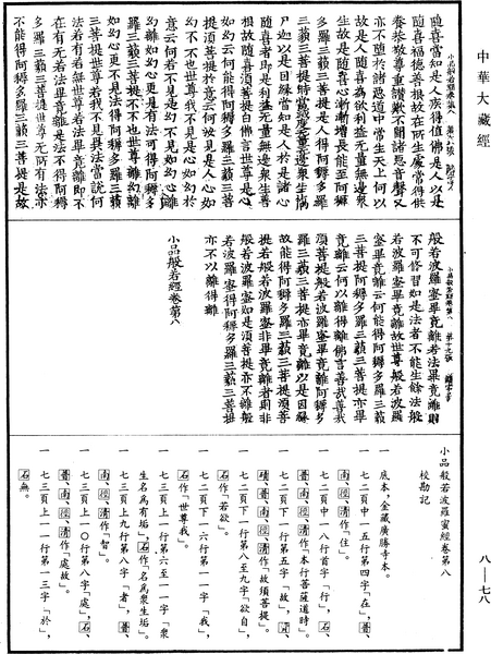 File:《中華大藏經》 第8冊 第0078頁.png