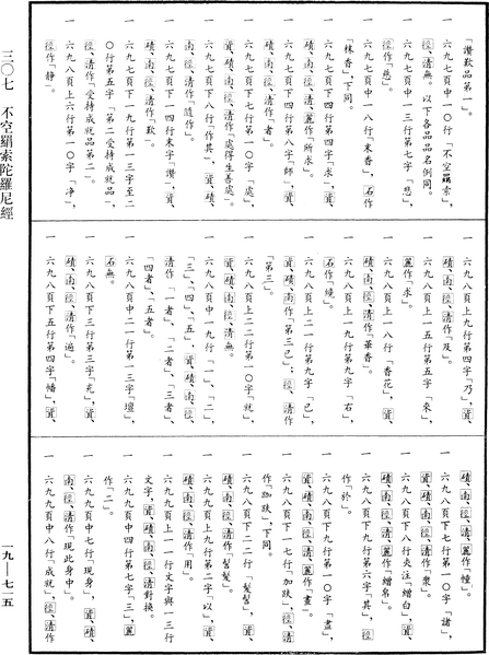 File:《中華大藏經》 第19冊 第715頁.png