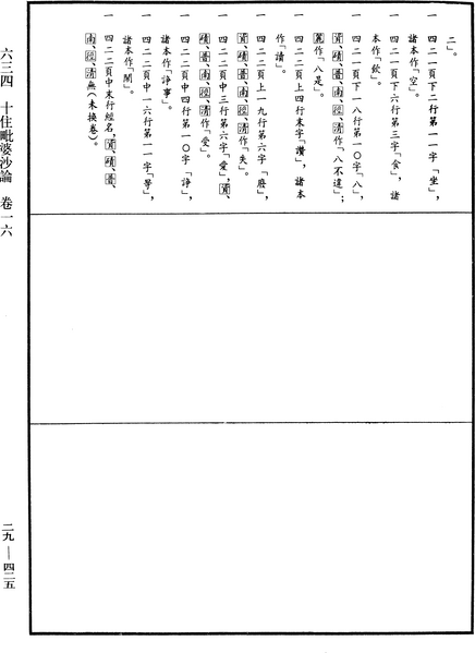 File:《中華大藏經》 第29冊 第0425頁.png