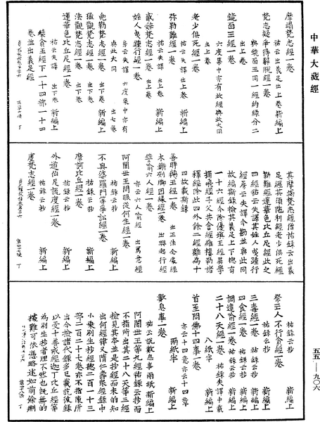 File:《中華大藏經》 第55冊 第906頁.png
