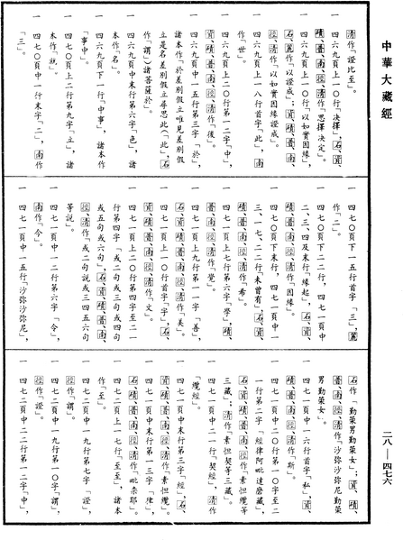 File:《中華大藏經》 第28冊 第0476頁.png