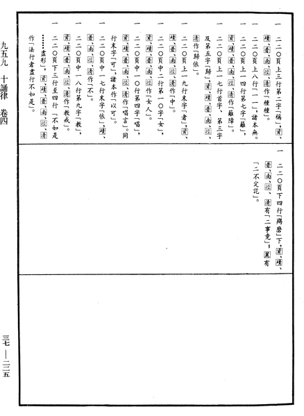 File:《中華大藏經》 第37冊 第225頁.png