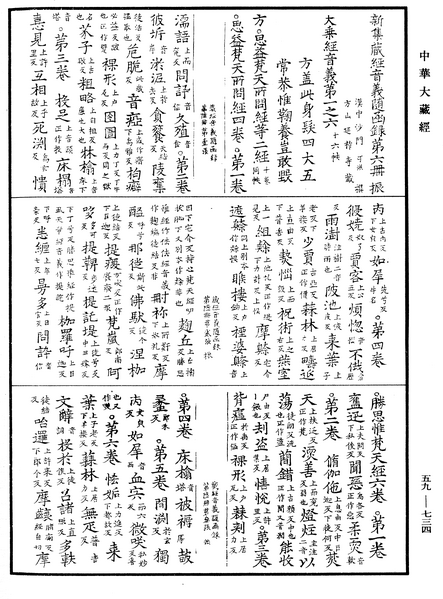 File:《中華大藏經》 第59冊 第0734頁.png