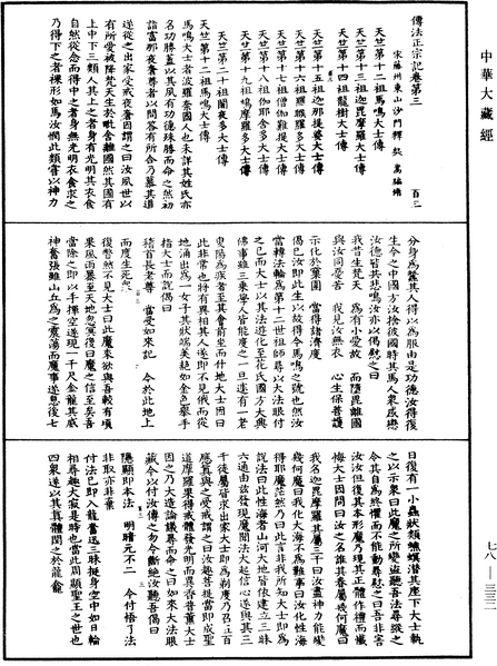 File:《中華大藏經》 第78冊 第0332頁.png