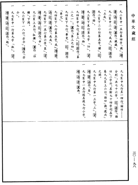 File:《中華大藏經》 第30冊 第0098頁.png