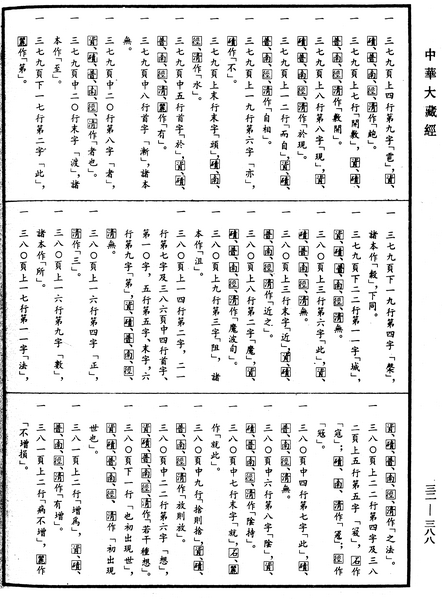 File:《中華大藏經》 第32冊 第0388頁.png
