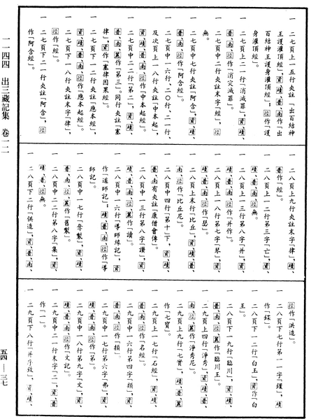 File:《中華大藏經》 第54冊 第037頁.png