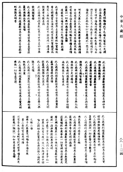 File:《中華大藏經》 第88冊 第224頁.png