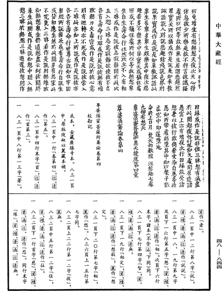 File:《中華大藏經》 第48冊 第0844頁.png