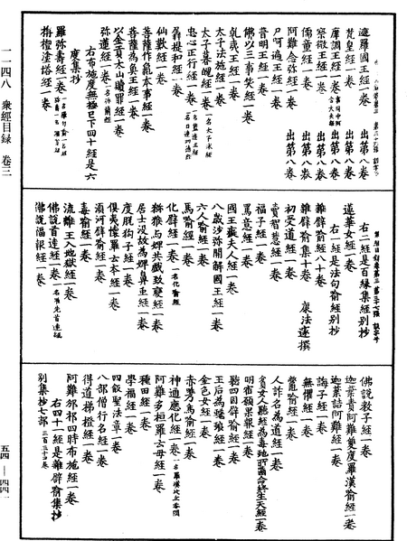 File:《中華大藏經》 第54冊 第441頁.png