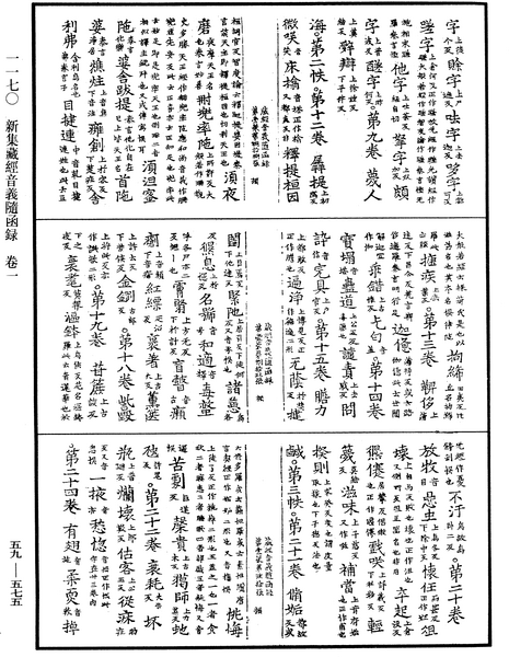 File:《中華大藏經》 第59冊 第0575頁.png