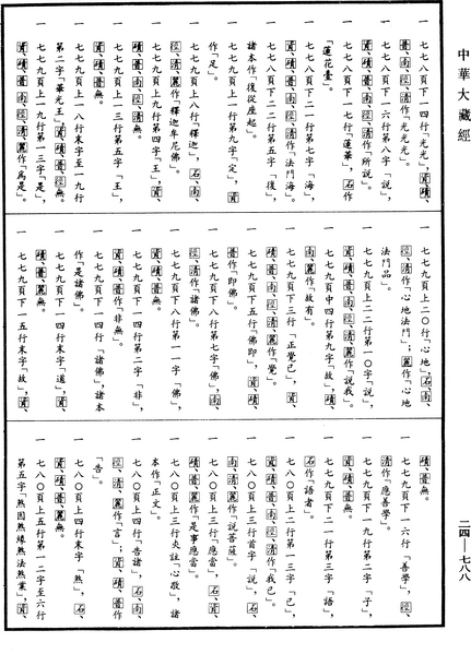 File:《中華大藏經》 第24冊 第788頁.png