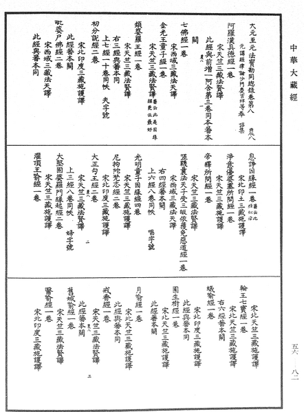 File:《中華大藏經》 第56冊 第0082頁.png