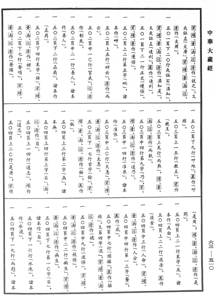 File:《中華大藏經》 第63冊 第0510頁.png