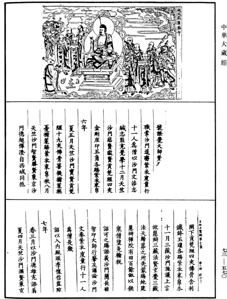 File:《中華大藏經》 第73冊 第0570頁.png