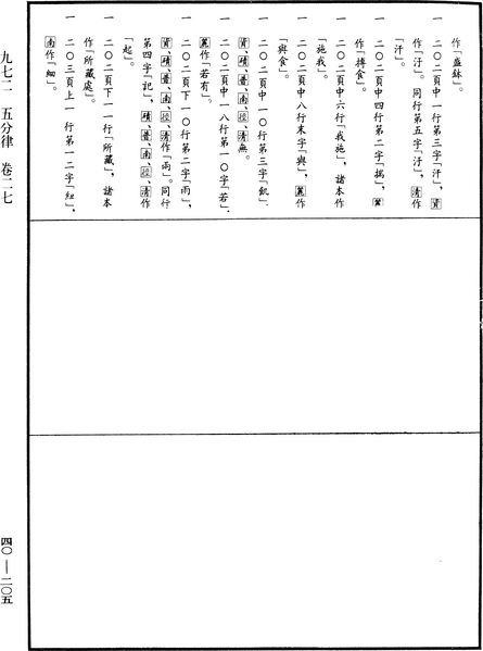 File:《中華大藏經》 第40冊 第205頁.png