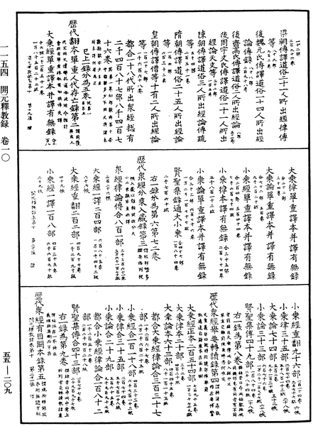 File:《中華大藏經》 第55冊 第209頁.png