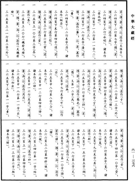 File:《中華大藏經》 第61冊 第0376頁.png