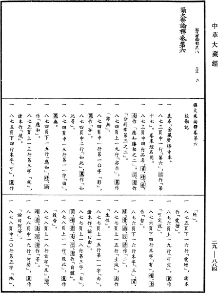 File:《中華大藏經》 第29冊 第0884頁.png